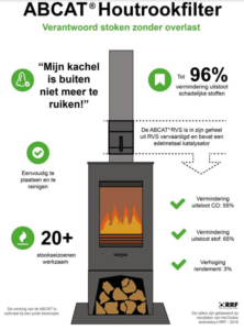 Houtrookfilter ABCAT